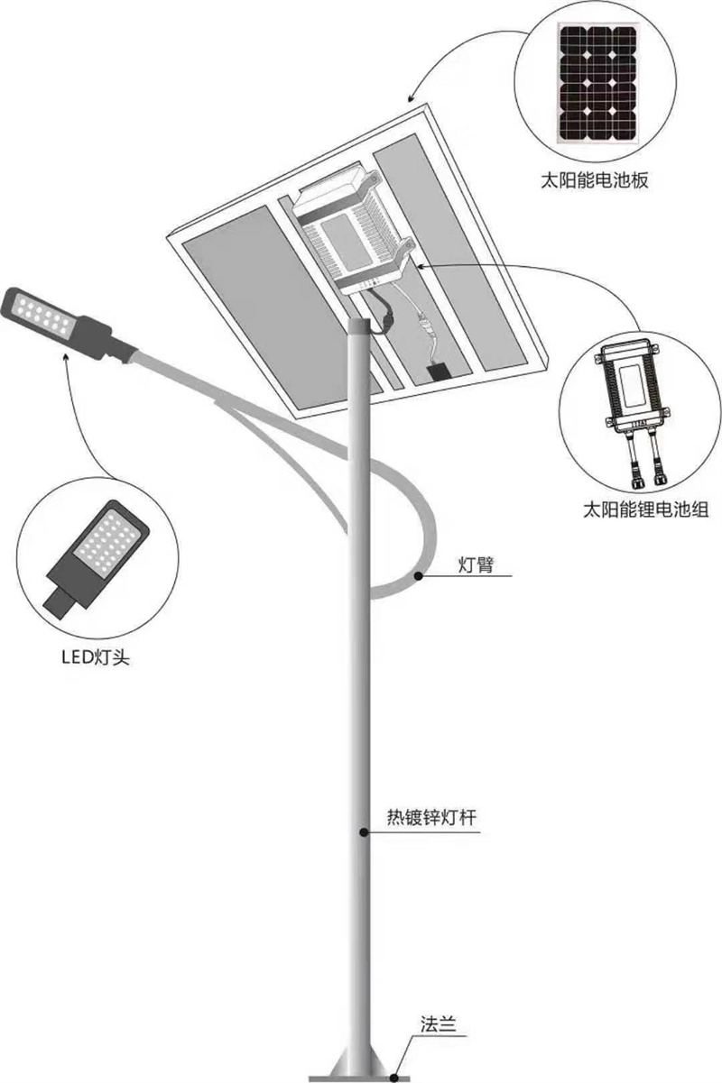 太阳能路灯杆